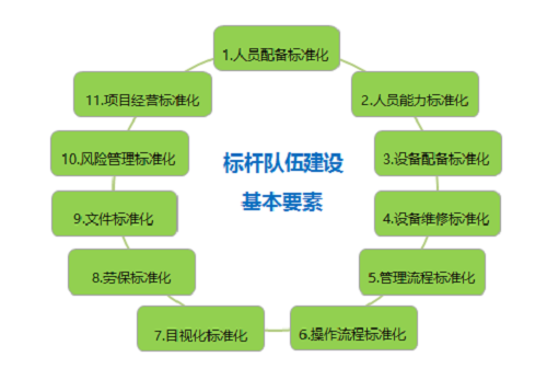 1563248466288129.png 標桿隊伍.png